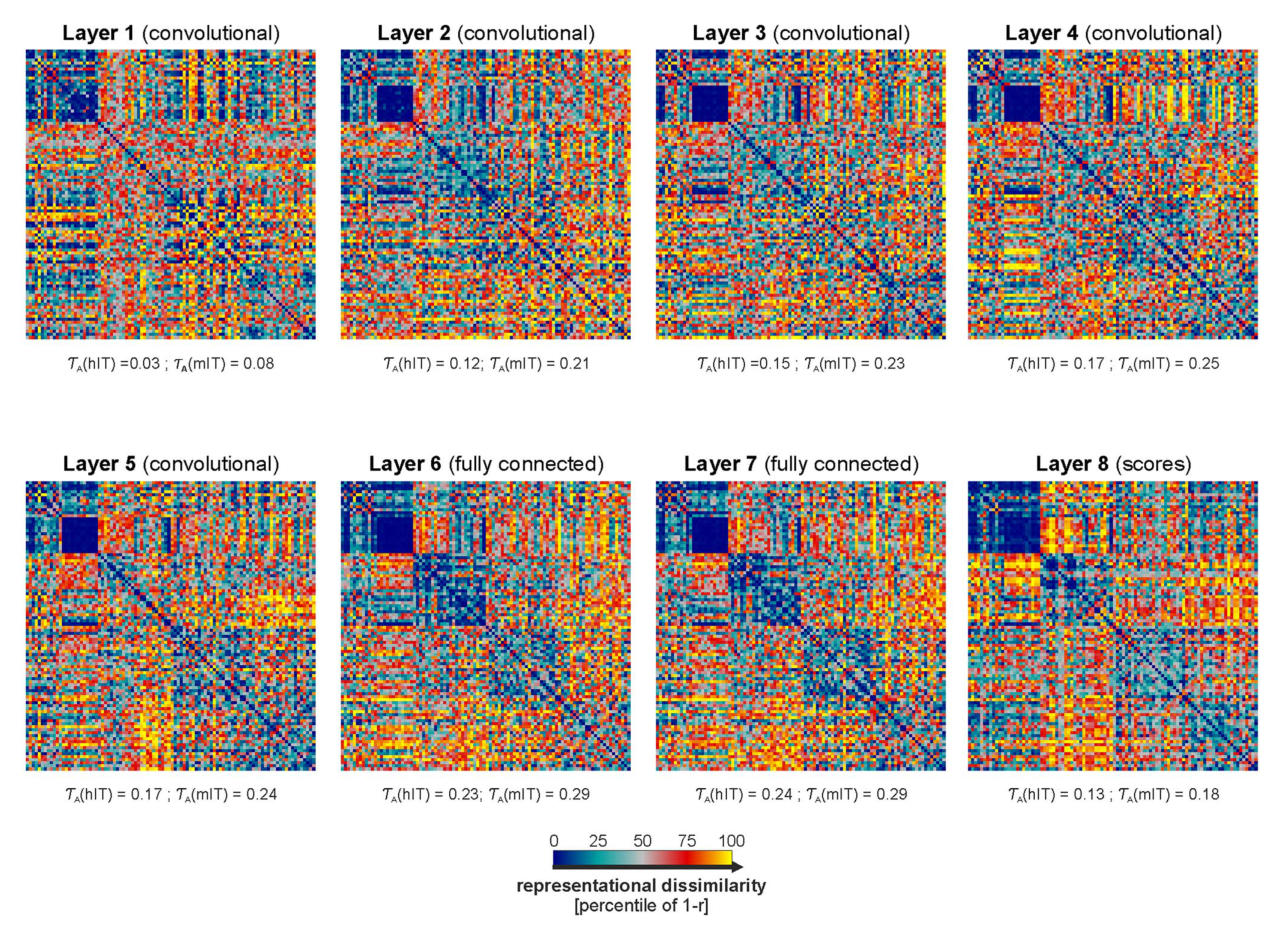 Paper 152 · fig-6
