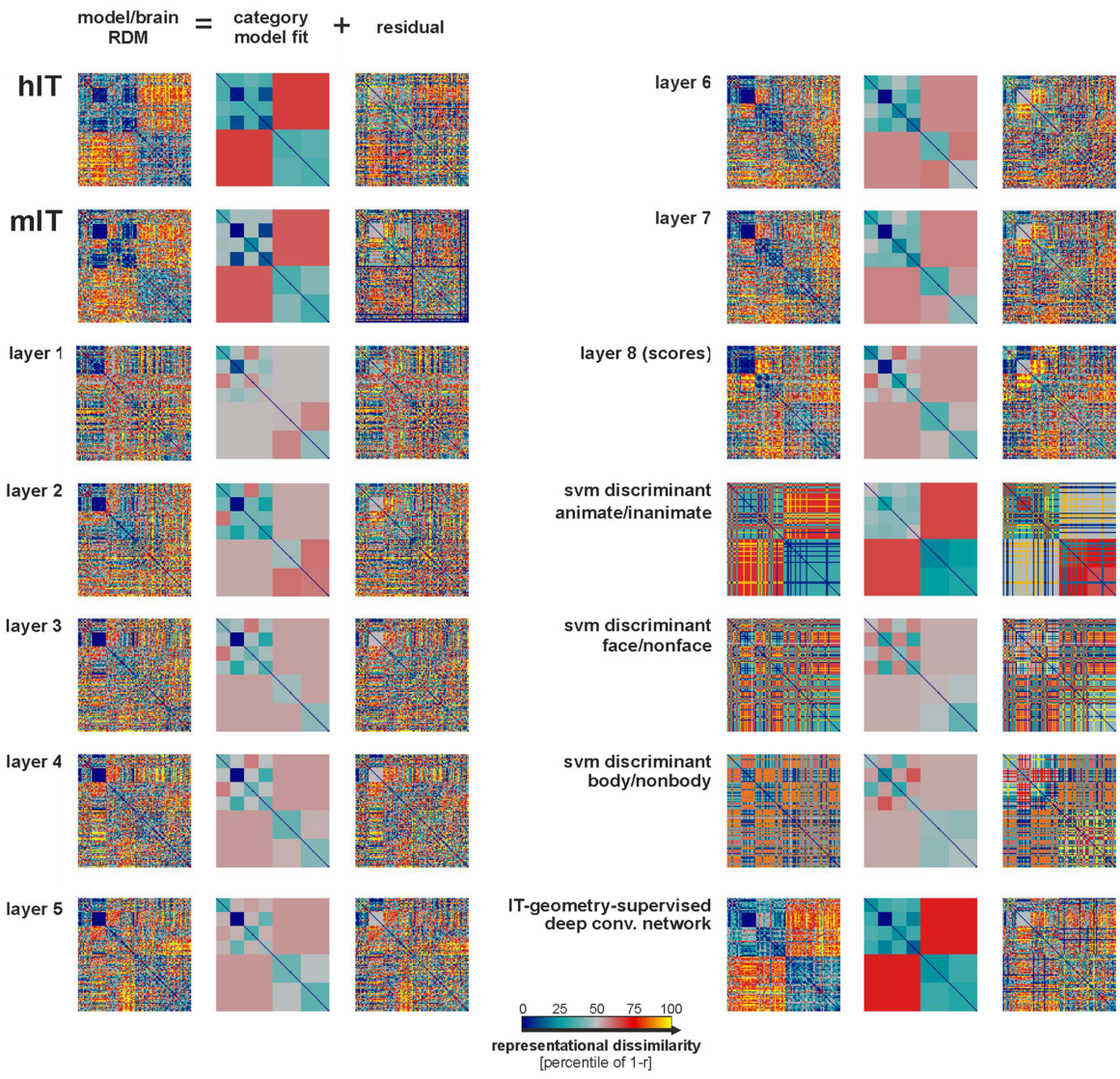 Paper 152 · fig-8