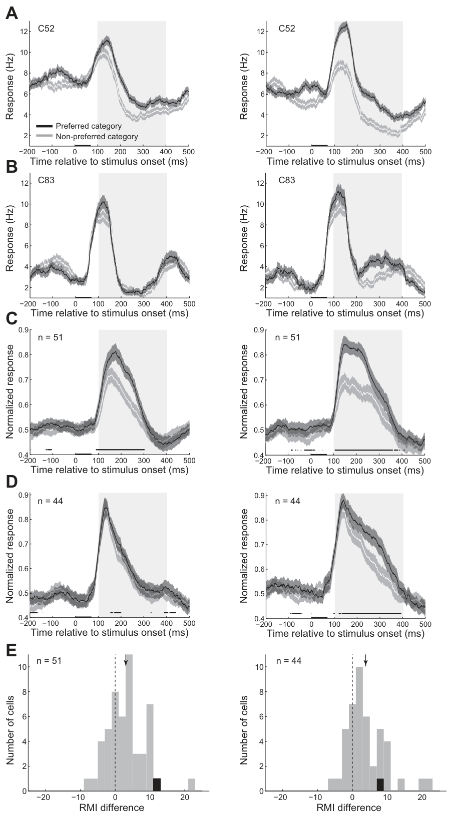 Paper 153 · fig-3