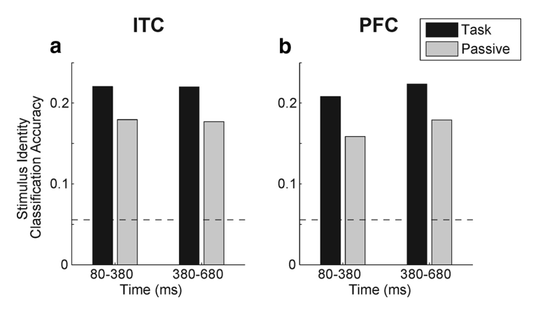 Paper 154 · fig-10