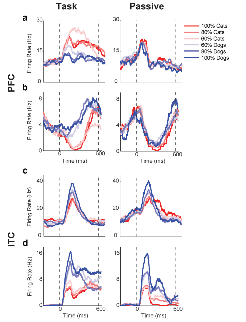 Paper 154 · fig-5