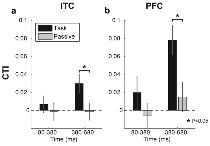 Paper 154 · fig-7