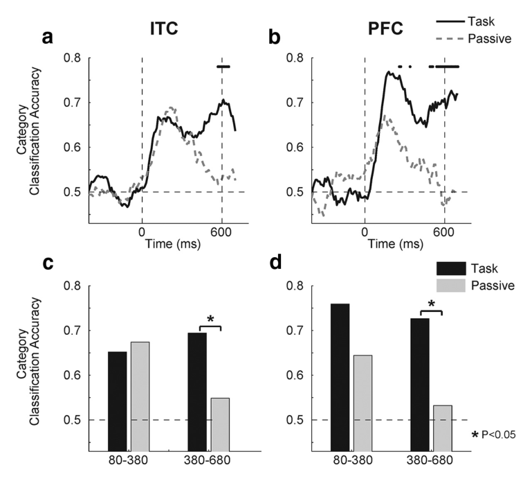 Paper 154 · fig-9