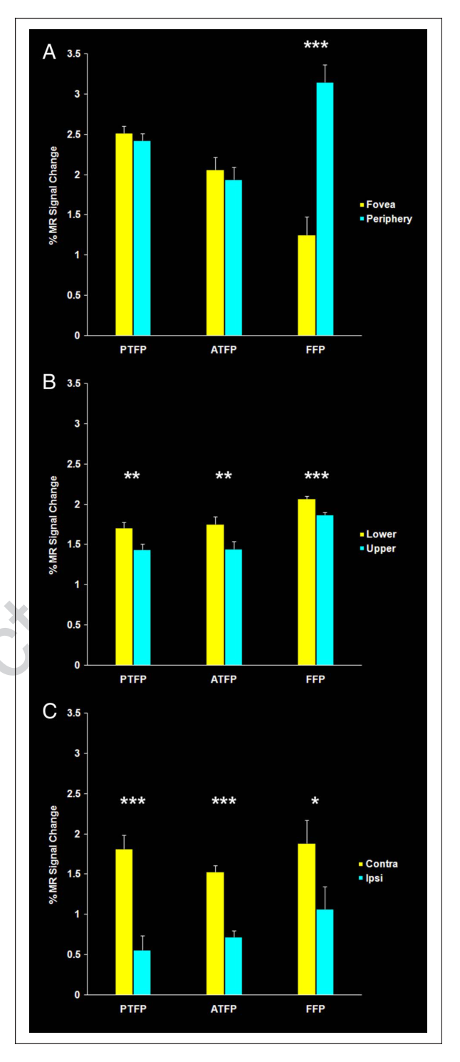 Paper 155 · fig-7