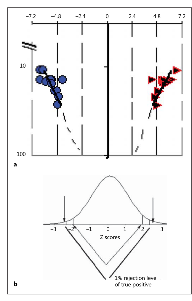 Paper 158 · fig-2