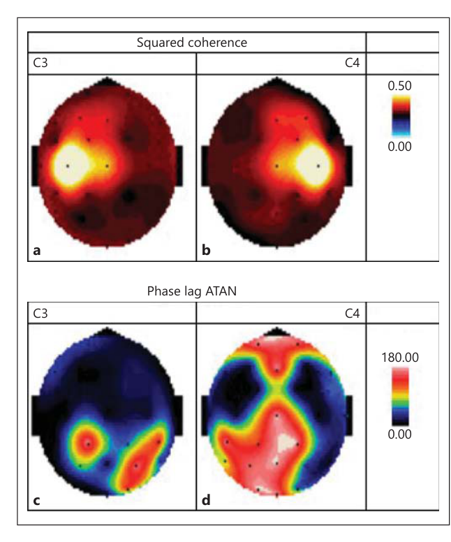 Paper 158 · fig-4