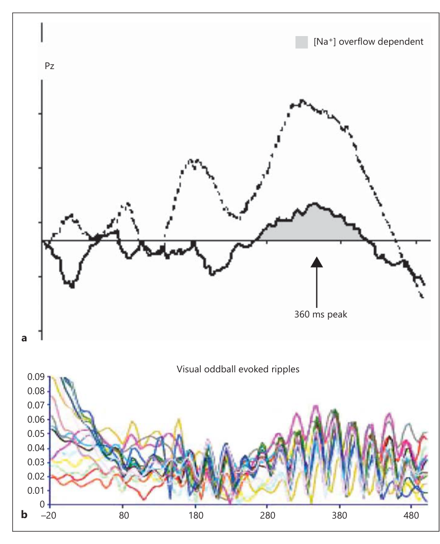 Paper 158 · fig-5