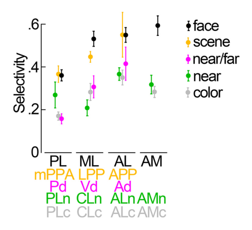 Paper 159 · fig-12