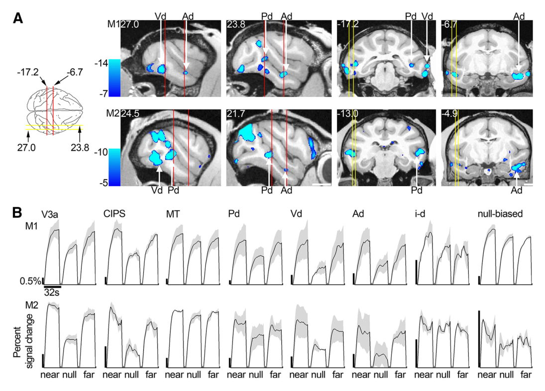 Paper 159 · fig-3