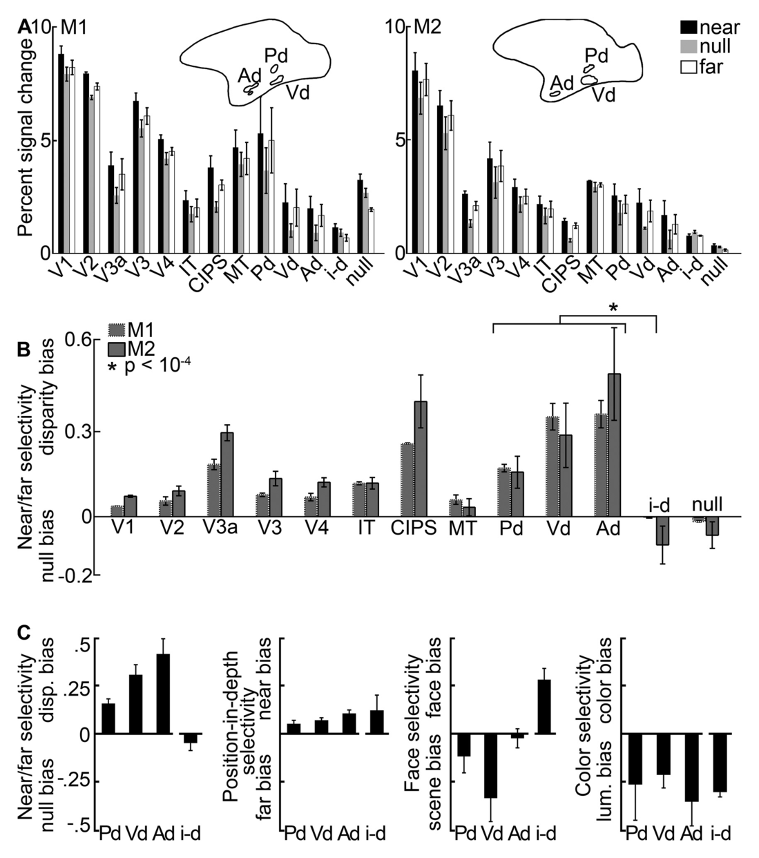 Paper 159 · fig-5