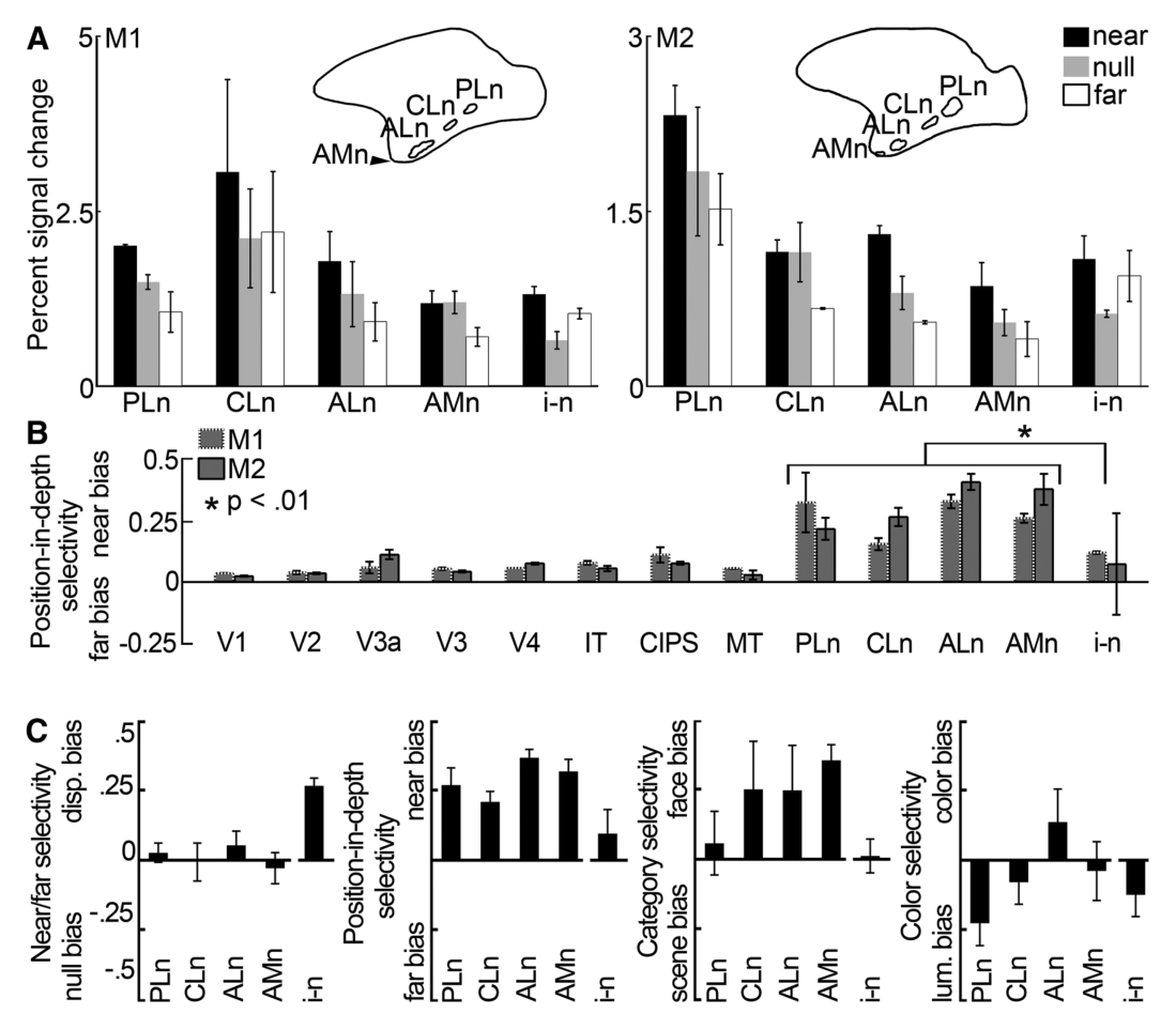 Paper 159 · fig-7