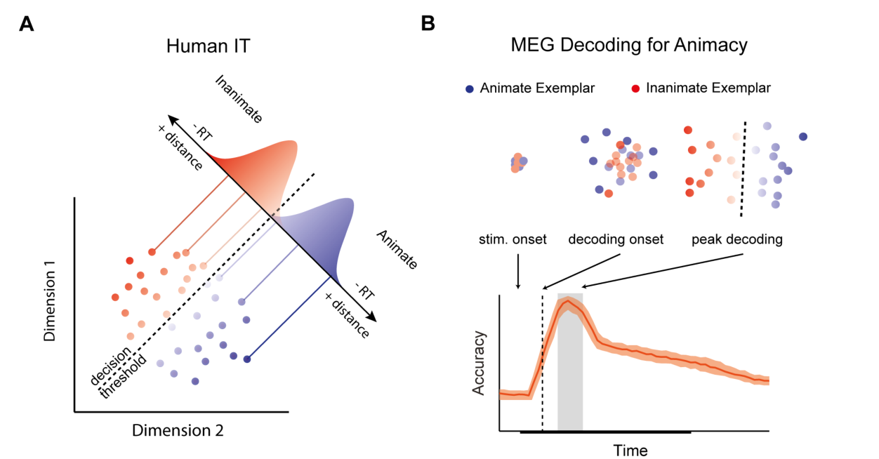 Paper 161 · fig-1