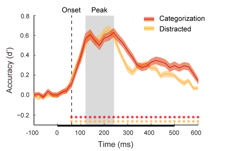 Paper 161 · fig-3