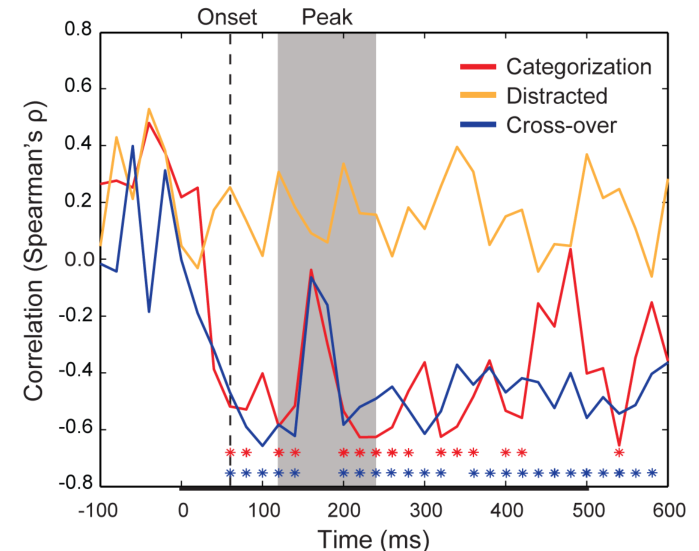 Paper 161 · fig-4