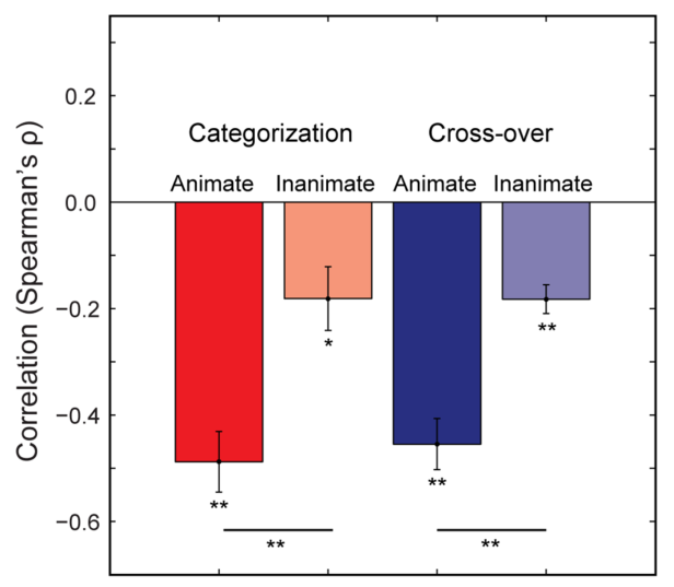 Paper 161 · fig-7
