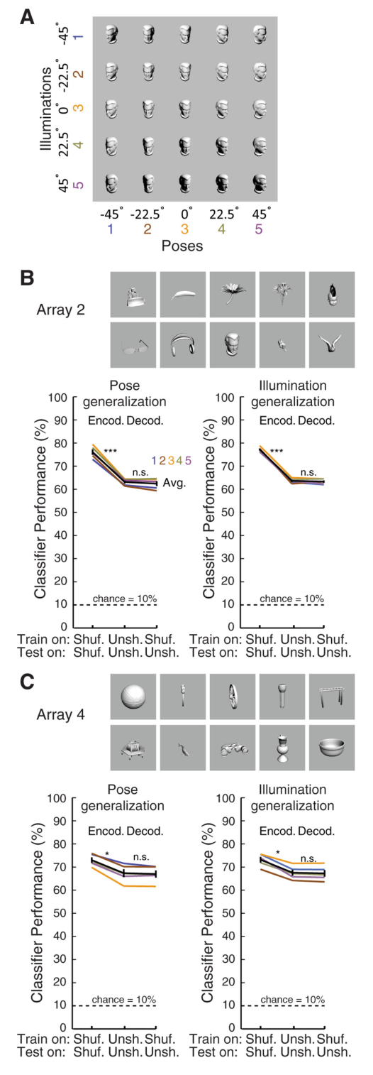 Paper 163 · fig-3