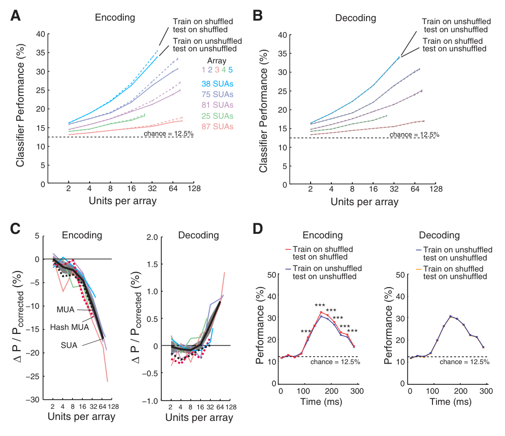 Paper 163 · fig-4