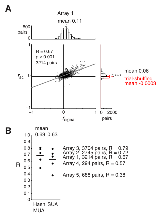 Paper 163 · fig-5