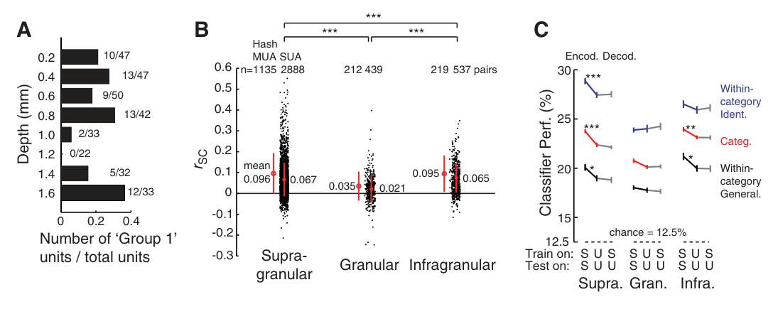 Paper 163 · fig-6