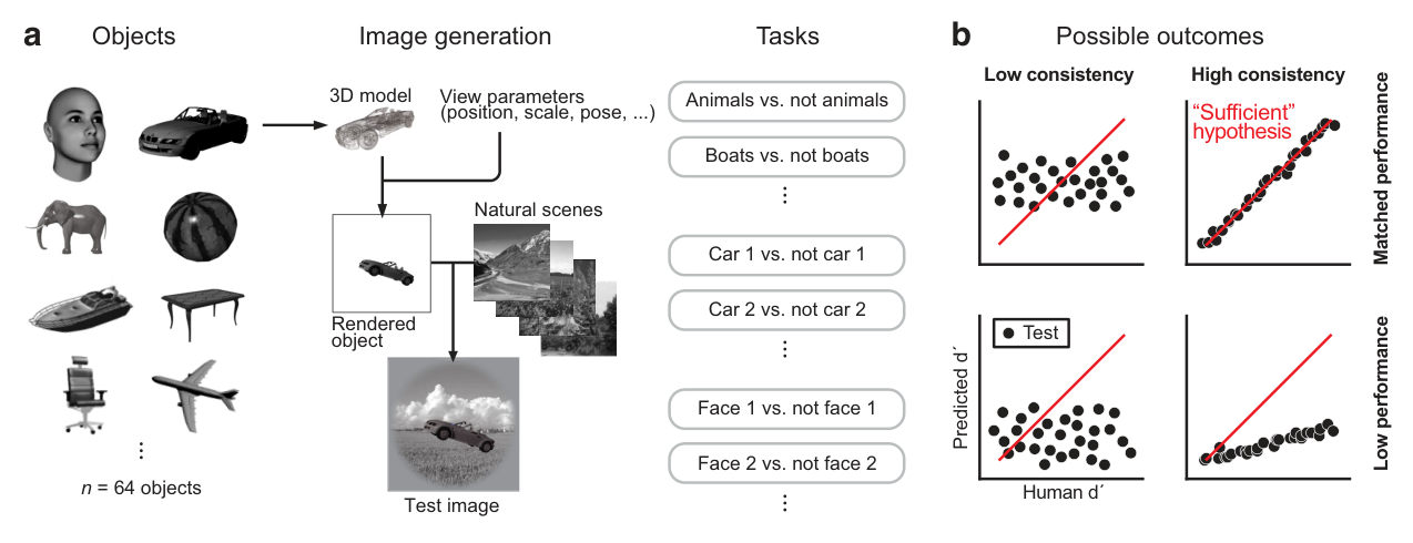 Paper 164 · fig-1