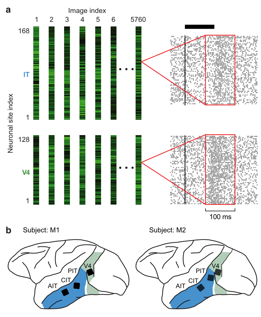 Paper 164 · fig-2