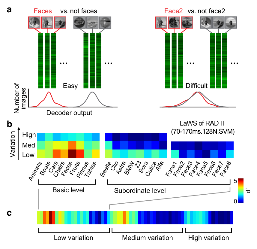 Paper 164 · fig-4