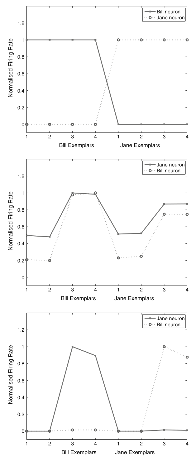 Paper 165 · fig-14