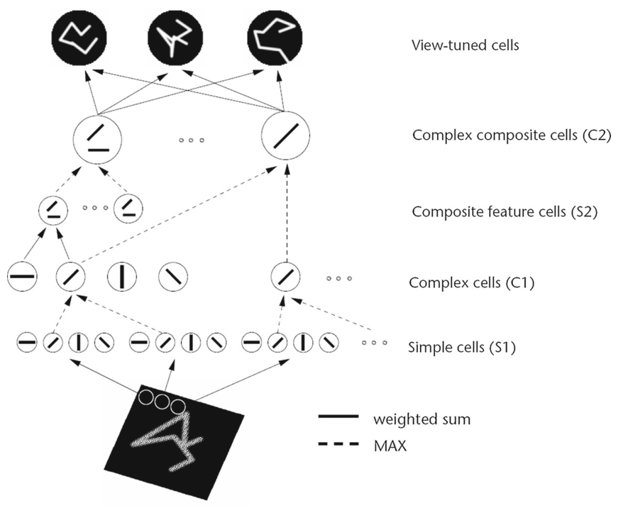 Paper 165 · fig-2
