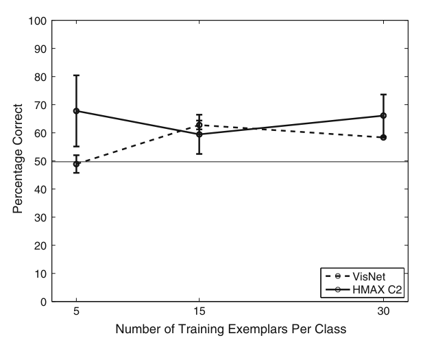 Paper 165 · fig-4