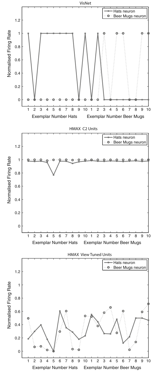 Paper 165 · fig-5