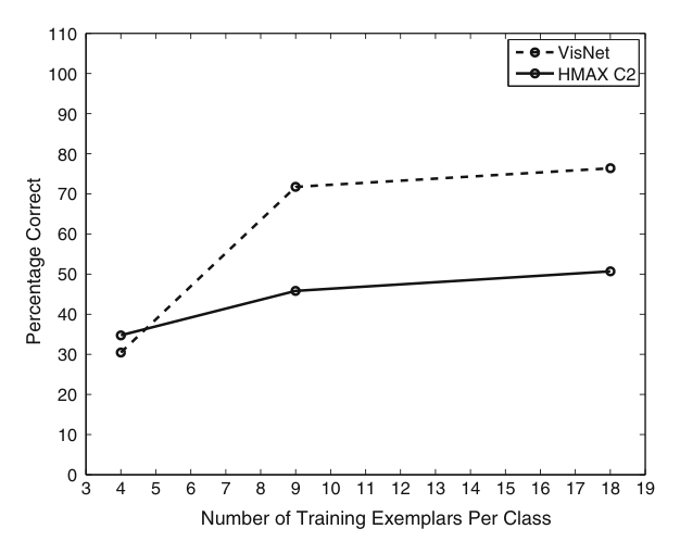 Paper 165 · fig-7