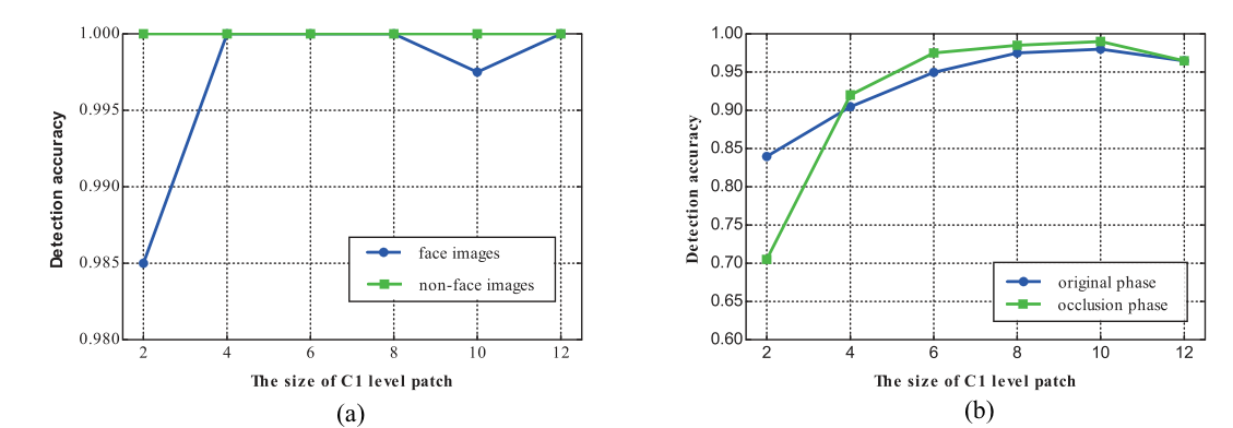 Paper 167 · fig-11