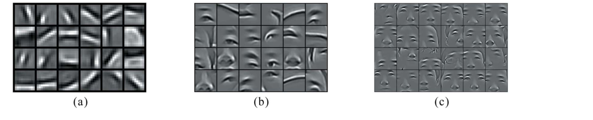 Paper 167 · fig-7