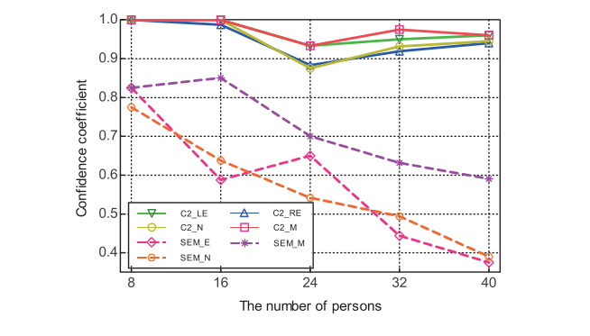 Paper 167 · fig-9