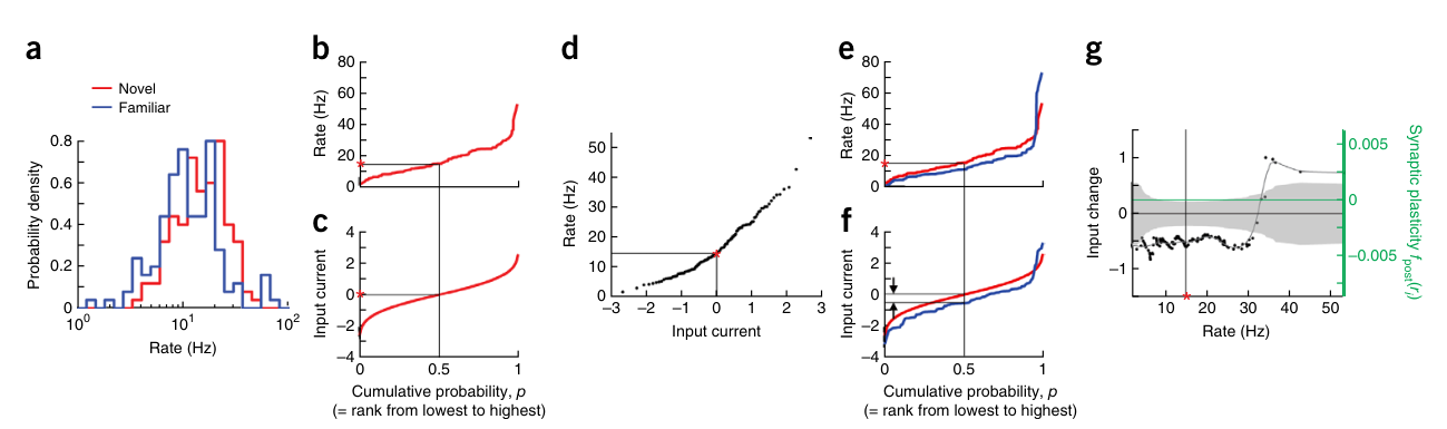 Paper 168 · fig-2