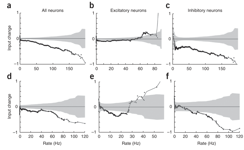 Paper 168 · fig-3