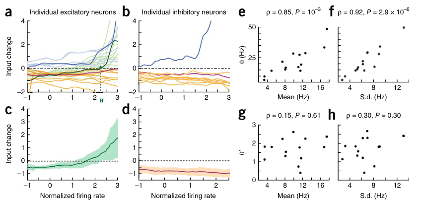 Paper 168 · fig-4