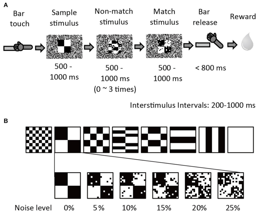 Paper 170 · fig-1