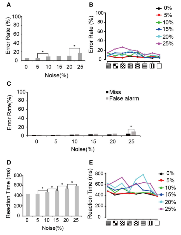 Paper 170 · fig-2