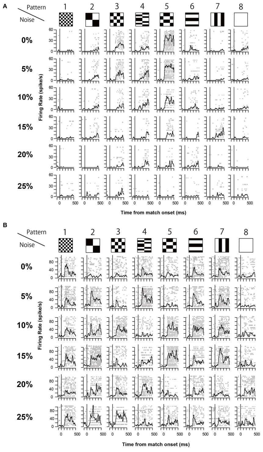 Paper 170 · fig-4