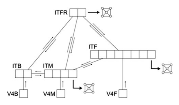 Paper 172 · fig-1