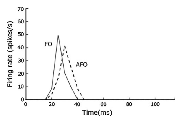 Paper 172 · fig-10