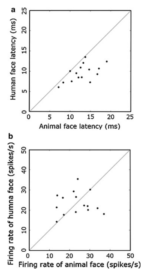 Paper 172 · fig-11
