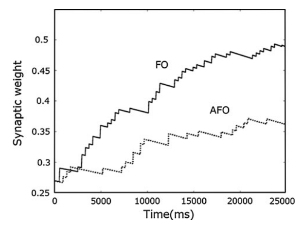 Paper 172 · fig-12