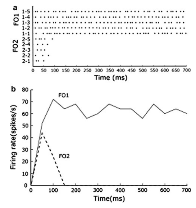 Paper 172 · fig-13