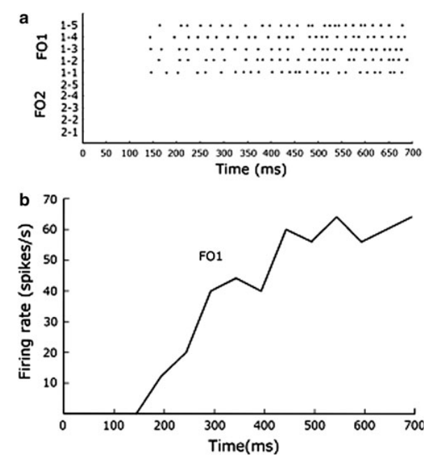 Paper 172 · fig-14