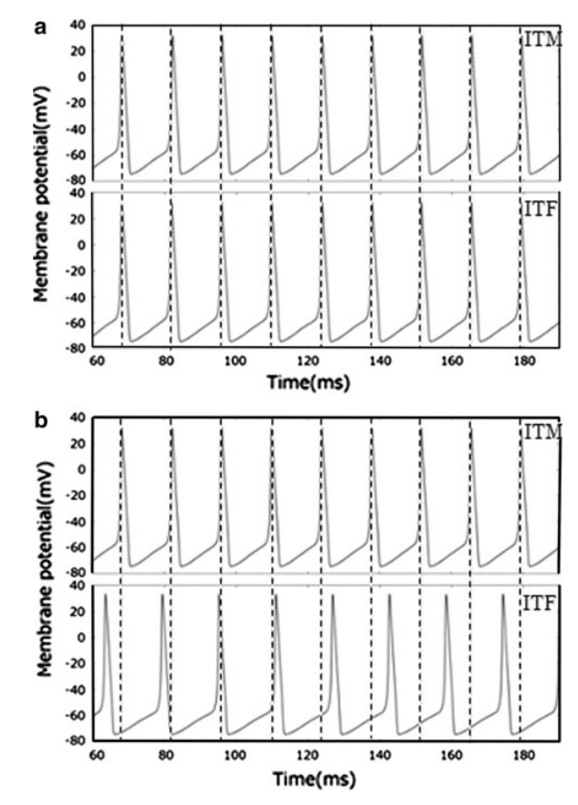 Paper 172 · fig-4