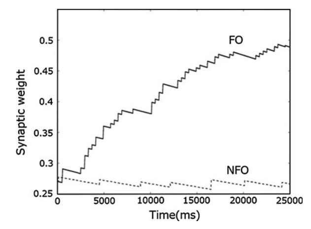 Paper 172 · fig-5