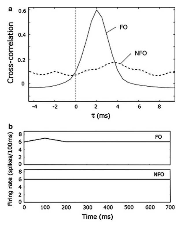 Paper 172 · fig-7