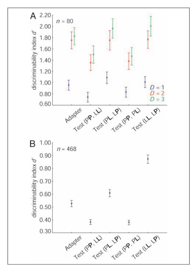 Paper 173 · fig-2